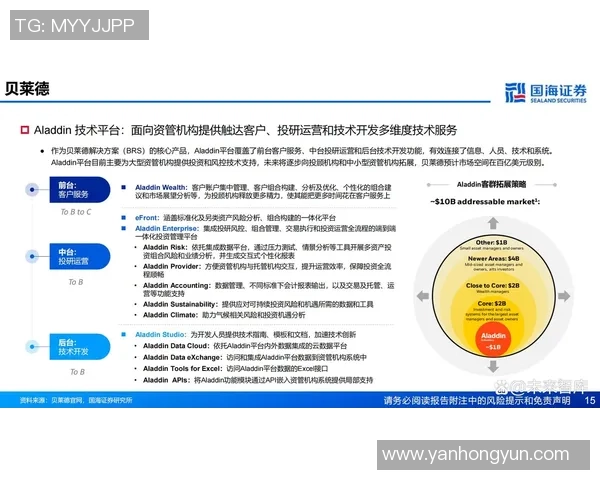 欧陆平台服务发现机制的创新与应用探讨及其对未来发展的影响