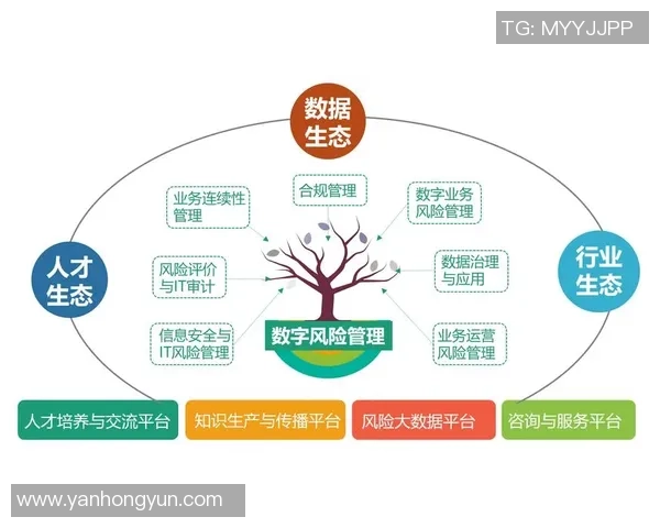 欧陆平台服务发现机制的创新与应用探索分析