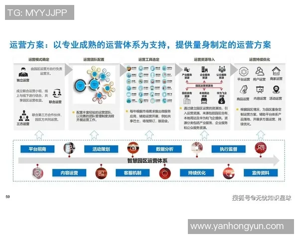优化欧陆平台服务网格提升效率与用户体验的综合策略研究