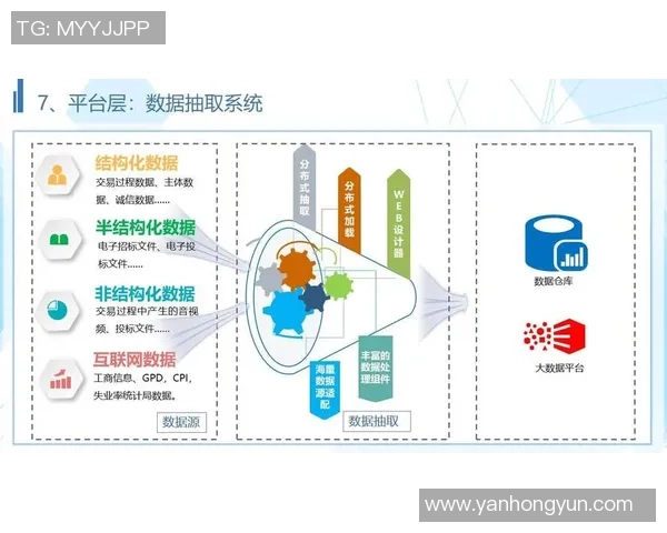 优化uu国际交易并行处理提升交易效率与用户体验的策略研究
